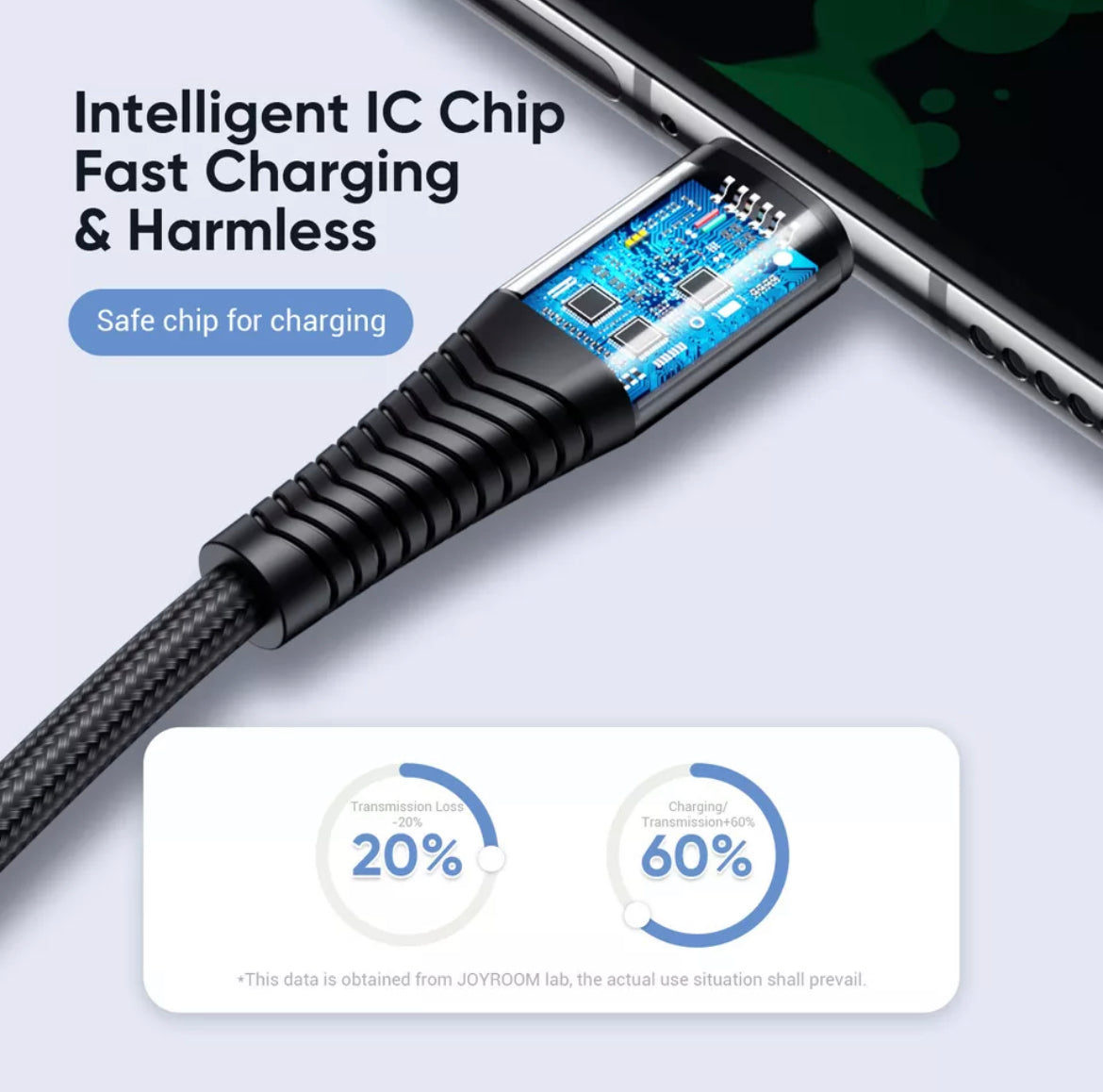 Joyroom in Multi Micro USB/Type C/IOS Fast Charging Cable Charger Sync Cord